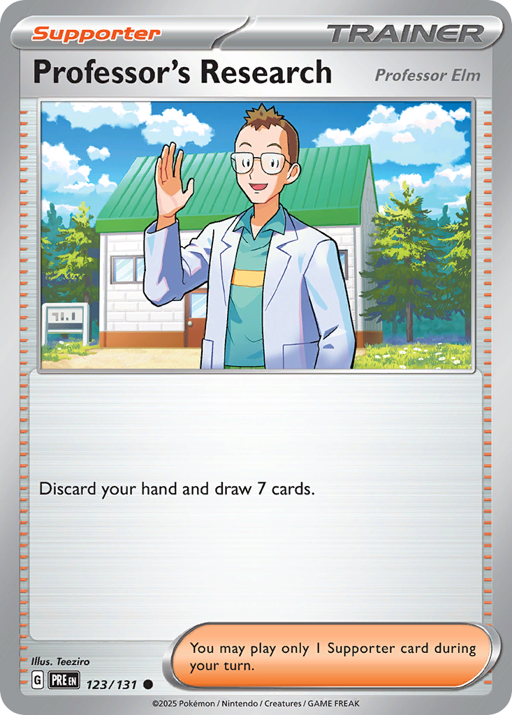 Professor's Research (123)