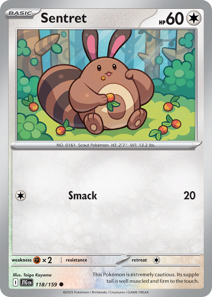 Sentret (118)