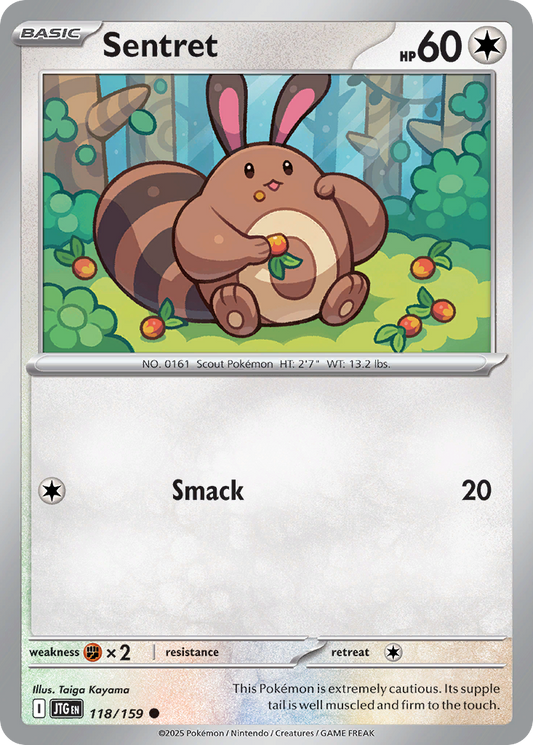 Sentret (118)