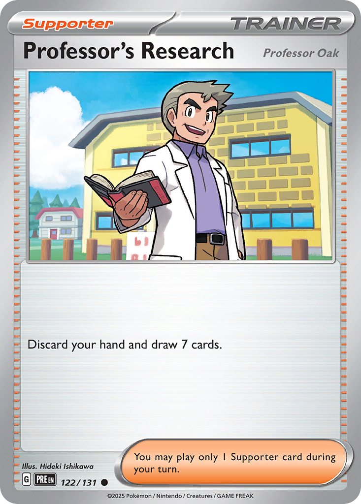 Professor's Research (122)