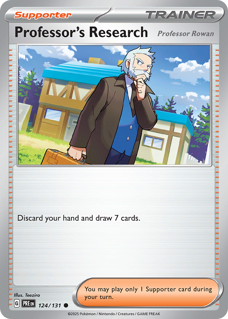 Professor's Research (124)