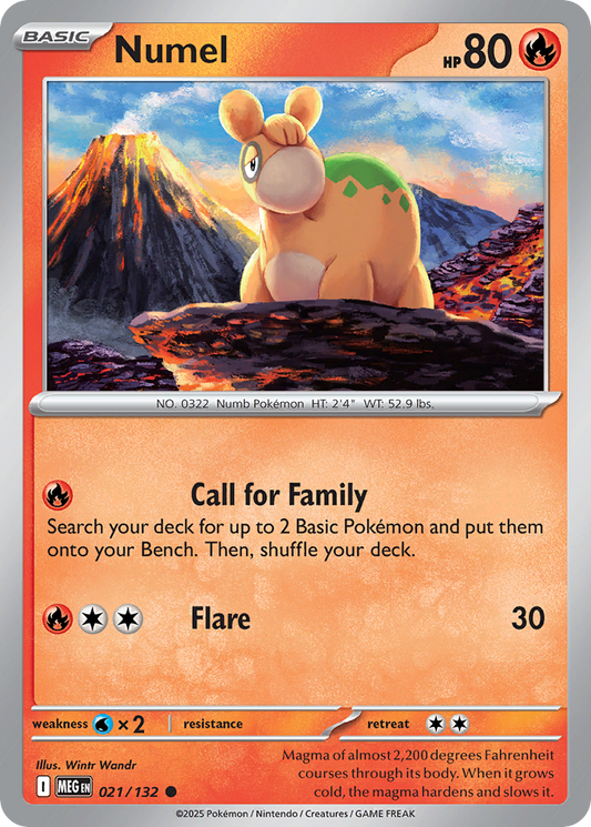 Numel (21)