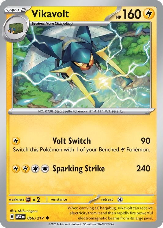Vikavolt (66)
